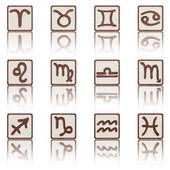 每日风水查询2023年