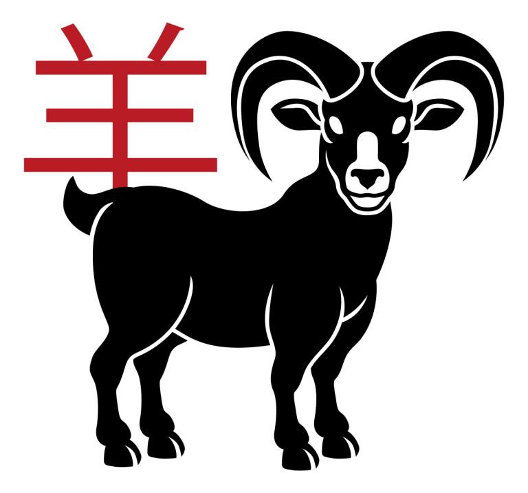 属羊人最适合做什么生意(探究创意产业的机会与挑战)