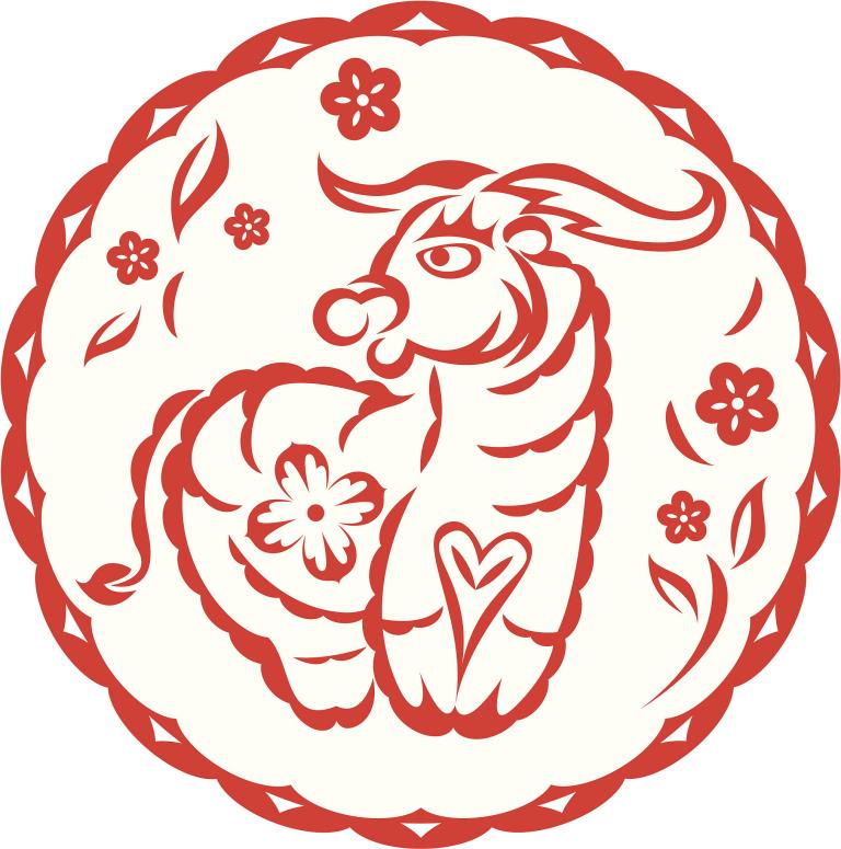 91年属羊男何时有姻缘(寻找真爱的最佳时机)