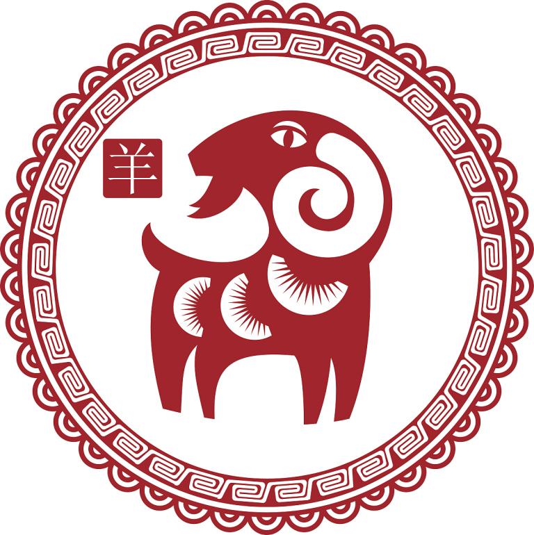 2023属羊的今年几岁(解析属羊人的年龄计算方式)