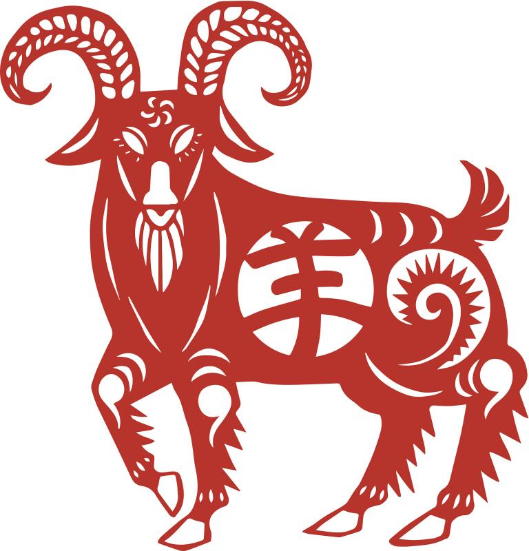 属羊的今年多大了岁数表(详解如何计算属羊人的年龄)