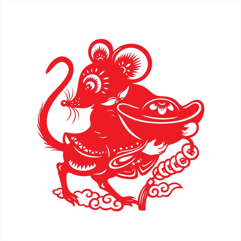 属鼠的和属鼠的合不合婚(如何解决婚姻中的矛盾)