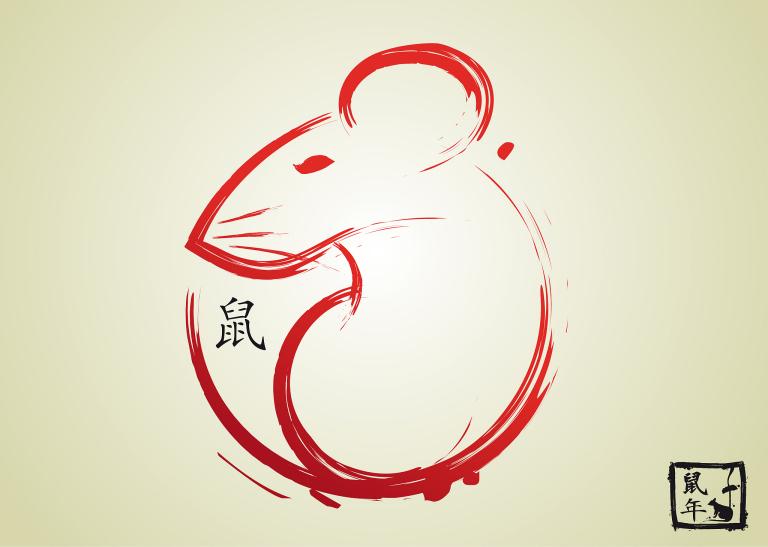 属虎女跟属鼠男的合不合(星座配对分析)
